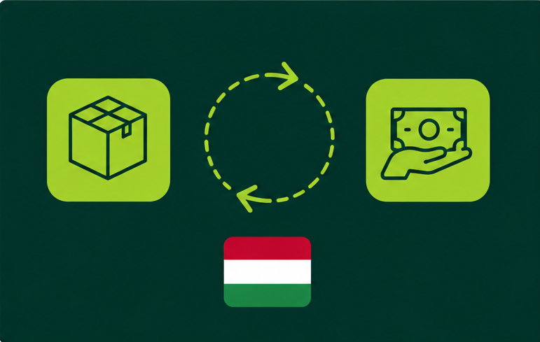Obsługa zwrotów e-commerce z Węgier do Polski z lokalnym adresem zwrotnym